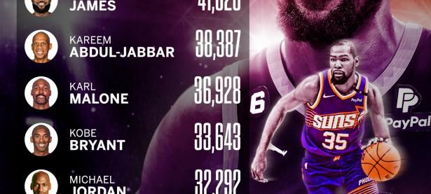 米兰体育官方登录入口-篮网击败马刺，杜兰特独得31分