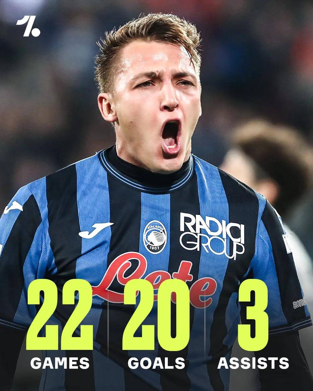 那不勒斯惨遭逆转,赛季前景变得不明朗的简单介绍 那不勒斯惨遭逆转,赛季前景变得不明朗的简单介绍