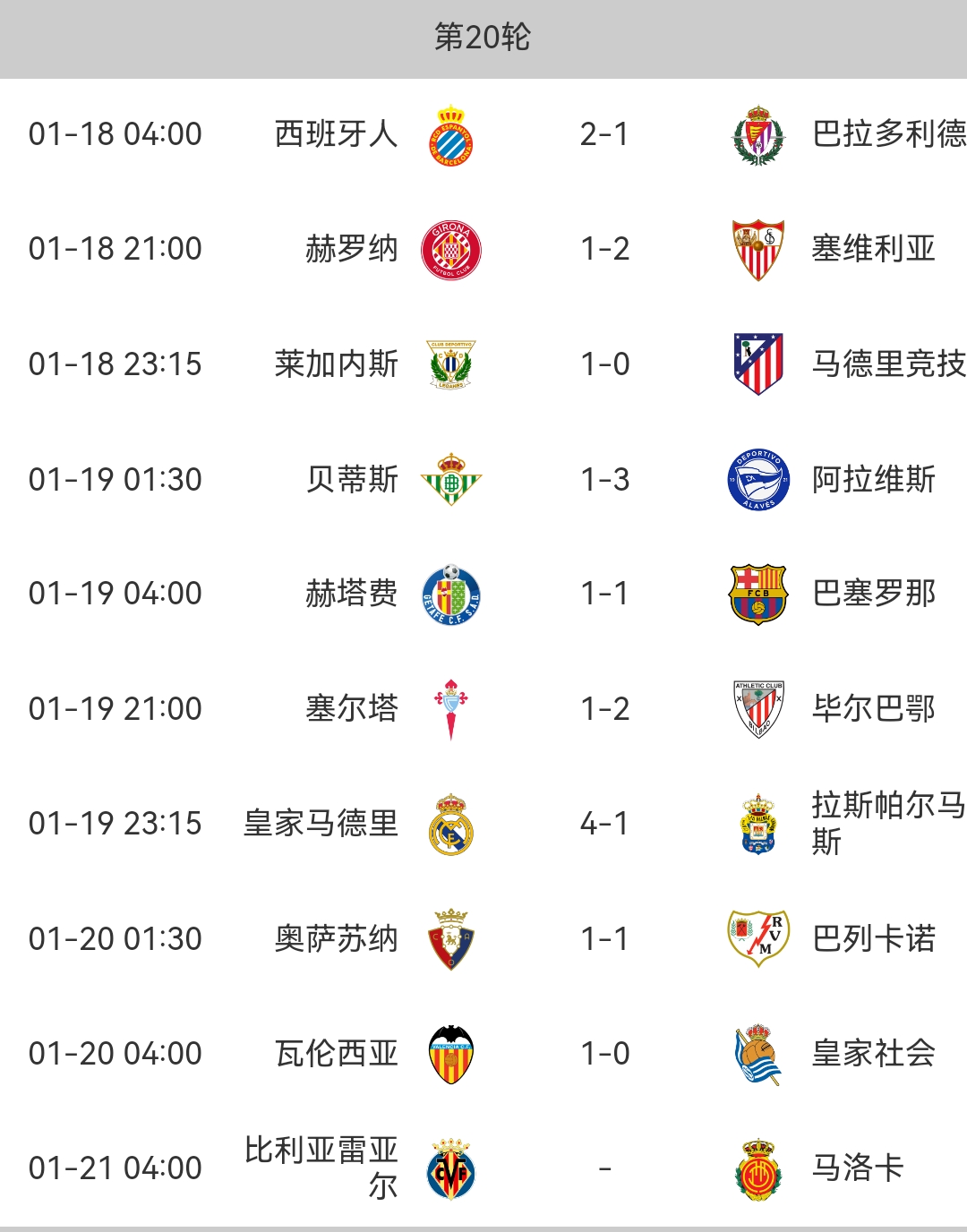 包含亚眠客场大胜,法甲积分榜排名大幅提升的词条 包含亚眠客场大胜,法甲积分榜排名大幅提升的词条