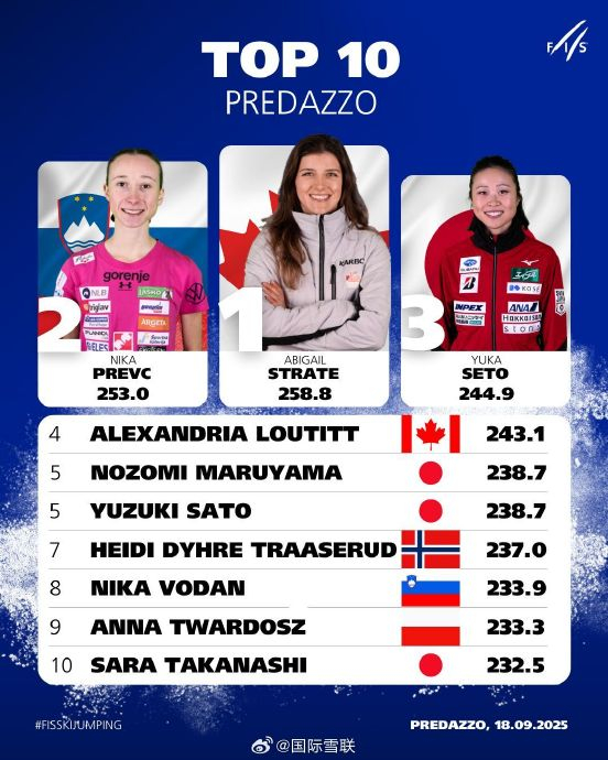 加拿大选手勇夺女子个人赛冠军 加拿大选手勇夺女子个人赛冠军