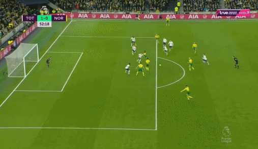 包含热刺客场逆转诺维奇城,稳固榜首位置的词条 包含热刺客场逆转诺维奇城,稳固榜首位置的词条