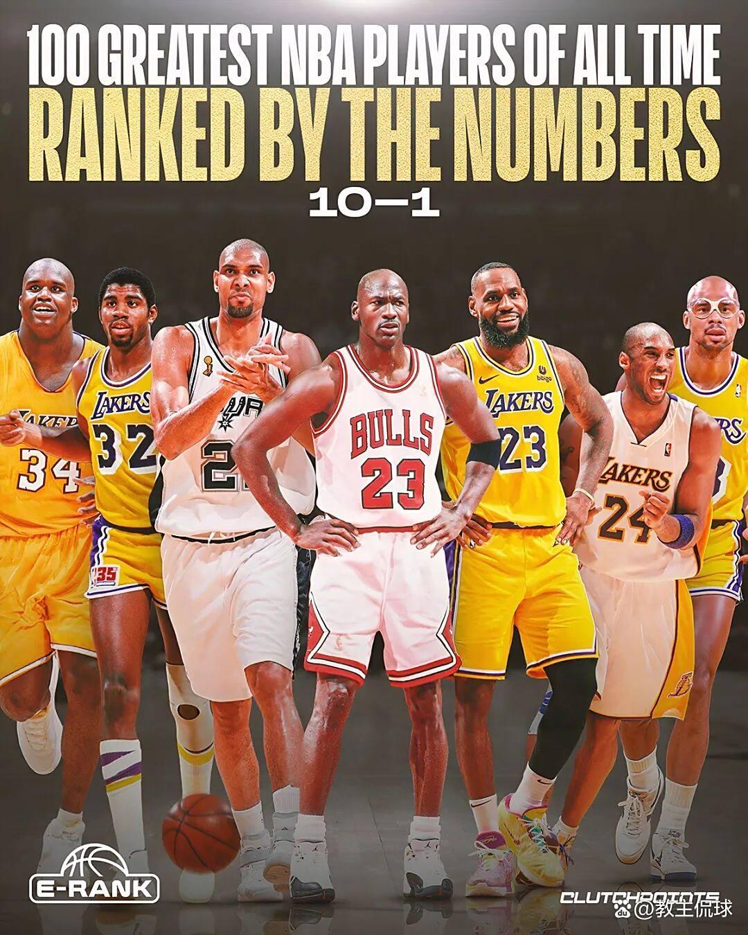 世界顶尖球员合影拉开篮球新篇章的简单介绍